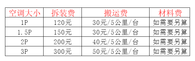 都安空调移机及费用电话在哪里找
